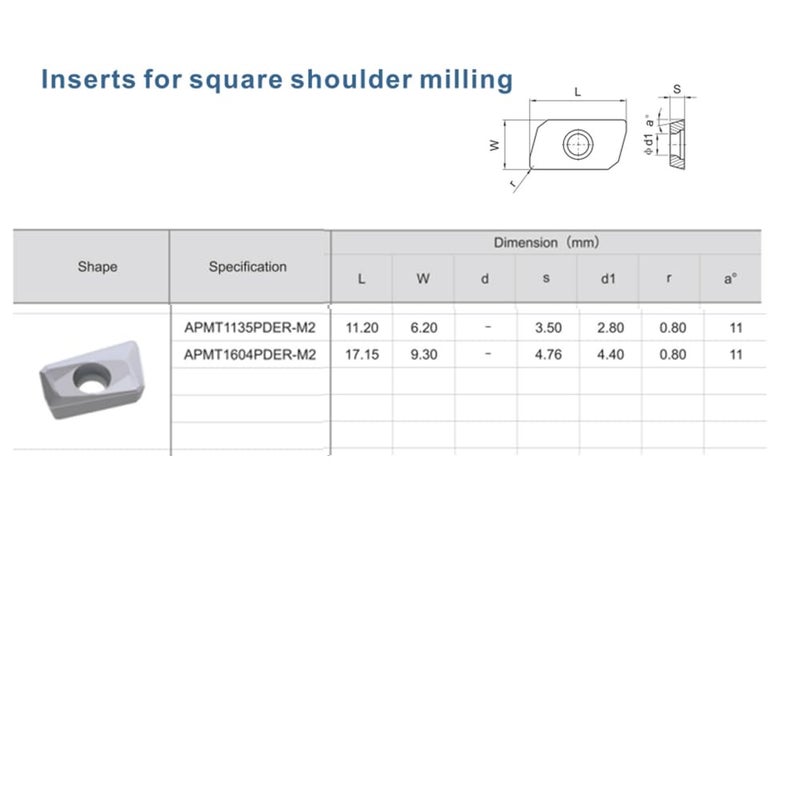 CDBP APMT1604PDER-M2 Carbide Milling Inserts for Shoulder Milling Steel, Stainless Steel & Cast Iron - R0.8mm, 10 Pcs - Image 3
